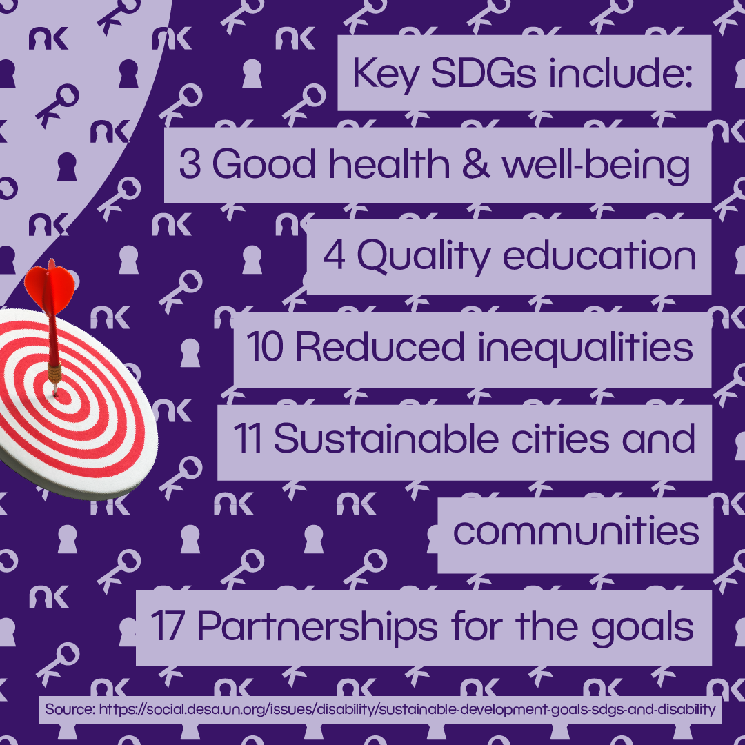 Text says: "Key SDGs include: 3 Good health and wellbeing; 4 Quality education; 10 Reduced inequalities; 11 Sustainable cities and communities; 17 Partnership for the goals. Source: https://social.desa.un.org/issues/disability/sustainable-development-goals-sdgs-and-disability" next to a red and white target with a dart in the centre.